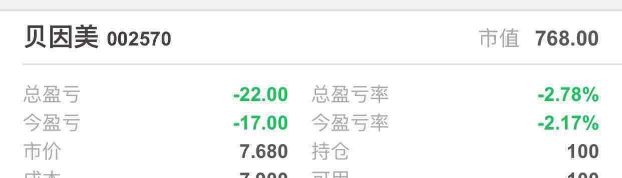 菲律宾尊龙d88下载光伏企业遇寒冬：三大龙头预亏超240亿行业深度调整持续