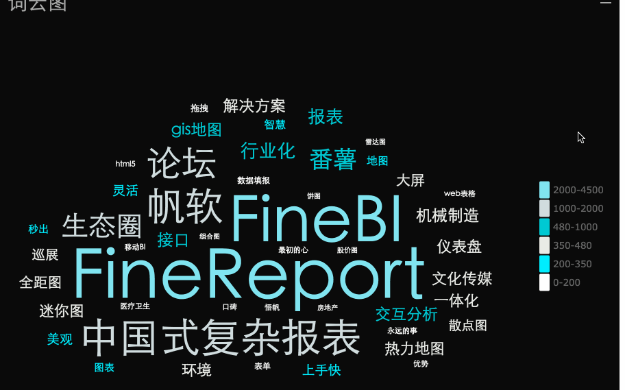聊城开发区加强企业安全教育培训